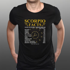 Scorpio Facts Horoscope Birthday Celebrant T-Shirtt