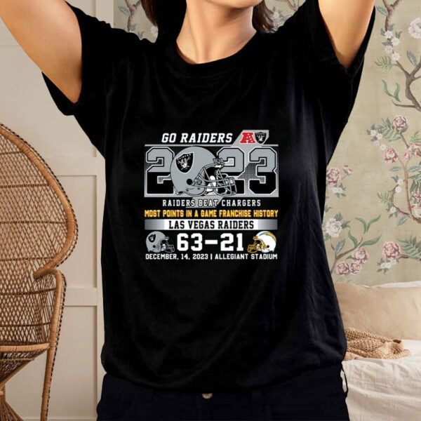 Go Raiders Most Points In A Game Franchise History Las Vegas Shirt1