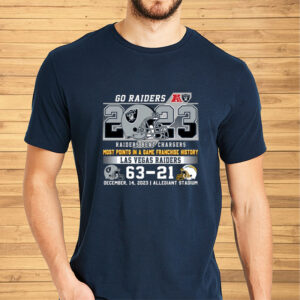 Go Raiders Most Points In A Game Franchise History Las Vegas Shirt2