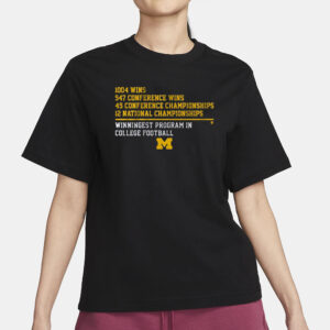 Michigan Football National Champs Winningest Program In College Football T-Shirt1