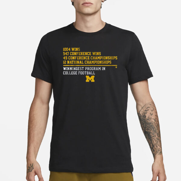 Michigan Football National Champs Winningest Program In College Football T-Shirt3